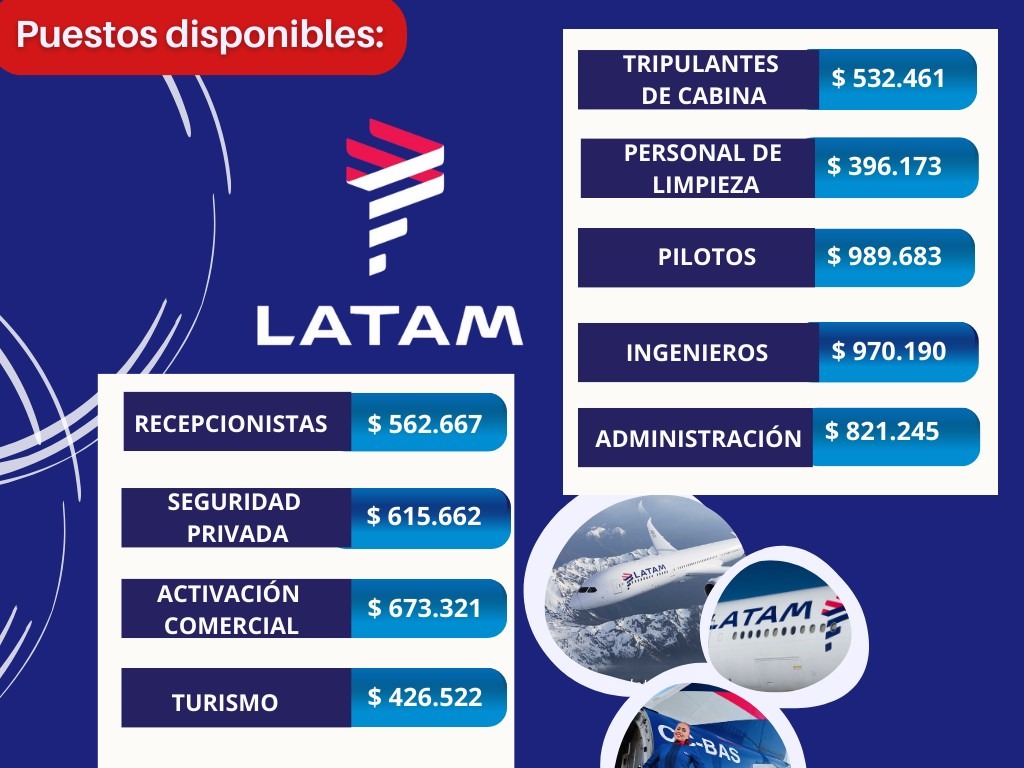 ¡Nueva convocatoria laboral en LATAM – Chile! Postula ahora!!